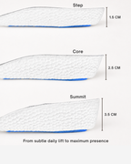 Three side-view diagrams of an Öndörq Elevate Invisible height Insole for men labeled Step, Core, and Summit, with height measurements of 1.5 cm, 2.5 cm and 3.5 cm.