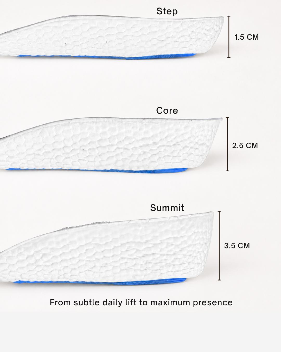 Three side-view diagrams of an Öndörq Elevate Invisible height Insole for men labeled Step, Core, and Summit, with height measurements of 1.5 cm, 2.5 cm and 3.5 cm.