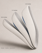 White ÖNDÖRQ Elevate Step, Core, and Summit insoles with measurement in inches on neutral background